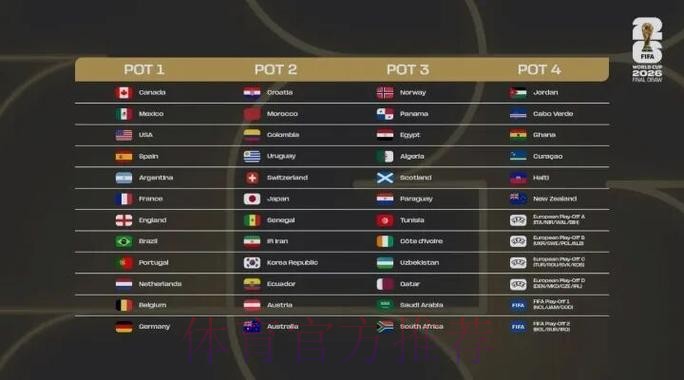 2026世界杯投注平台最佳